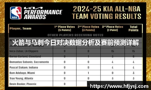 火箭与马刺今日对决数据分析及赛前预测详解