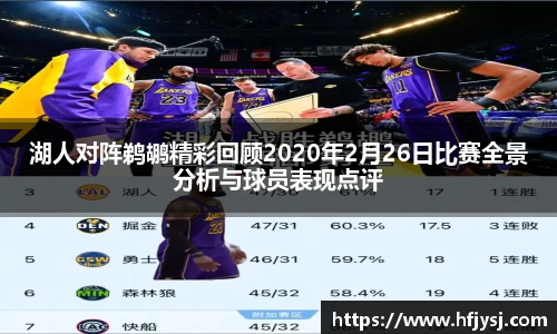 湖人对阵鹈鹕精彩回顾2020年2月26日比赛全景分析与球员表现点评