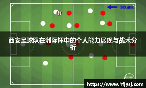 西安足球队在洲际杯中的个人能力展现与战术分析