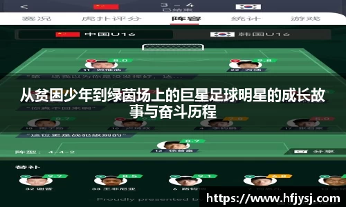 从贫困少年到绿茵场上的巨星足球明星的成长故事与奋斗历程