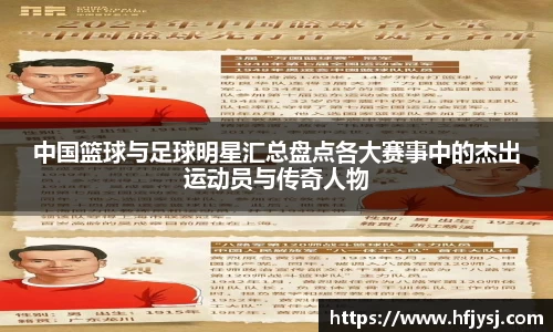 中国篮球与足球明星汇总盘点各大赛事中的杰出运动员与传奇人物